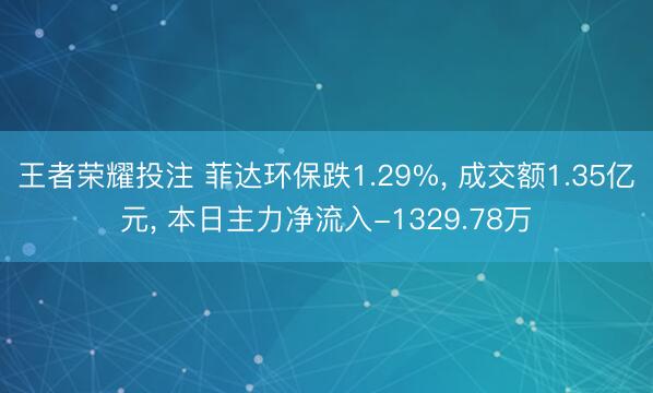 王者荣耀投注 菲达环保跌1.29%， 成交额1.35亿元， 本日主力净流入-1329.78万
